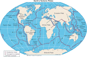 At the time of the flood of Noah, God made the Earth's crust crack like an egg shell.  These cracks or  fault lines divided the Earths crust into pieces that we now call tectonic plates.  